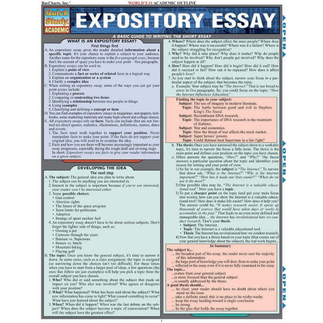 Expository Essay Bar Chart
