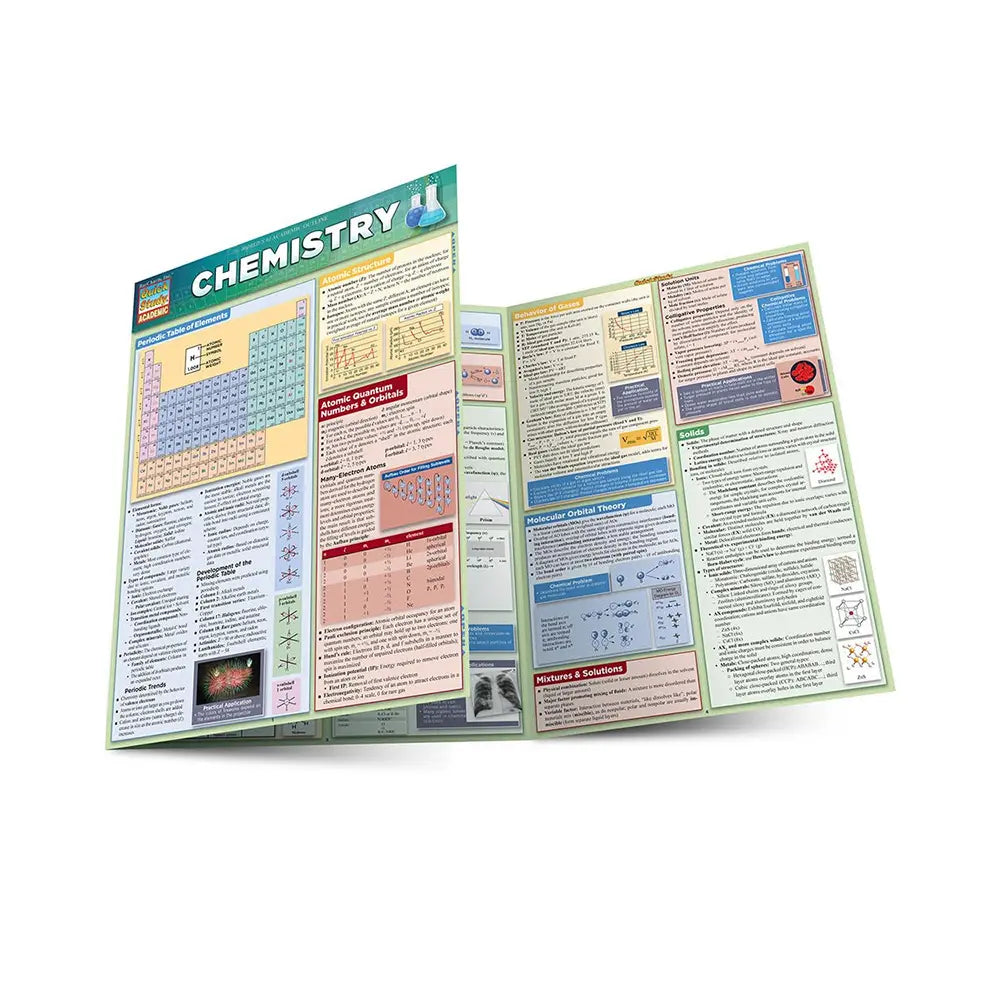 Chemistry Bar Chart