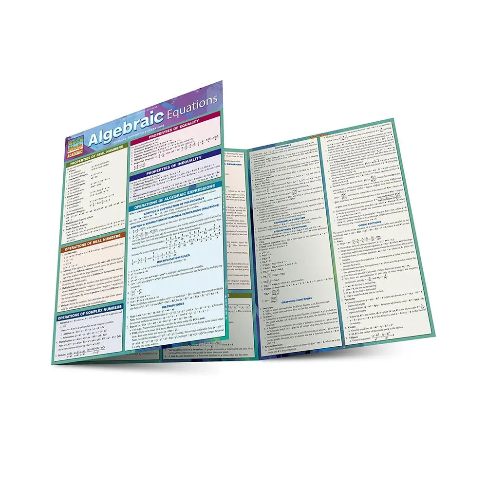 Algebraic Equations Bar Chart