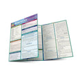 Algebraic Equations Bar Chart thumbnail