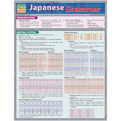 Photo of Japanese Grammar Bar Chart.