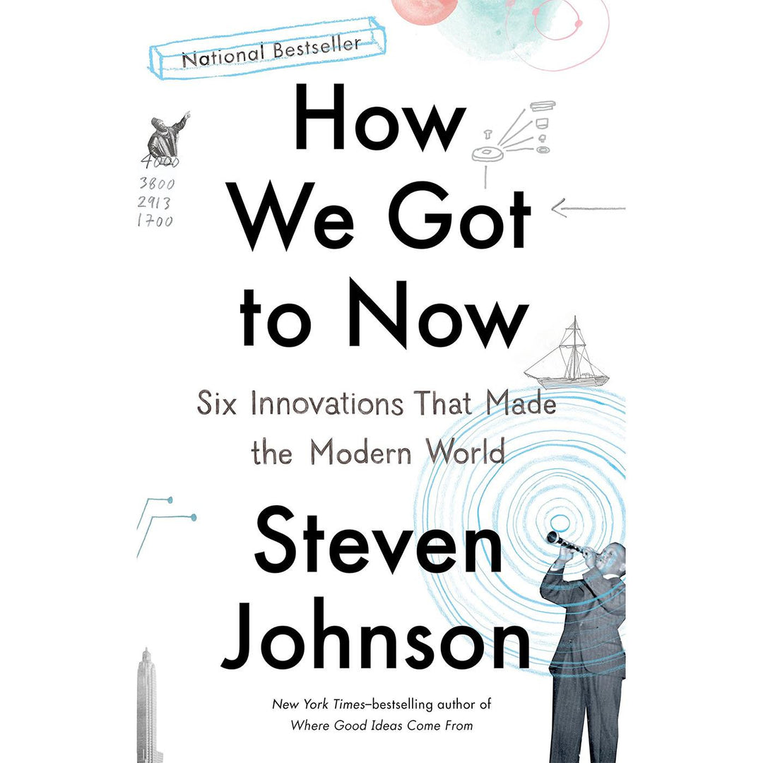 Six Innovations That Made the Modern World