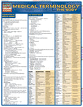 Medical Terminology, The Body Bar Chart thumbnail