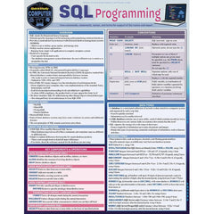 Photo of SQL Programming Bar Chart (2024 Update).