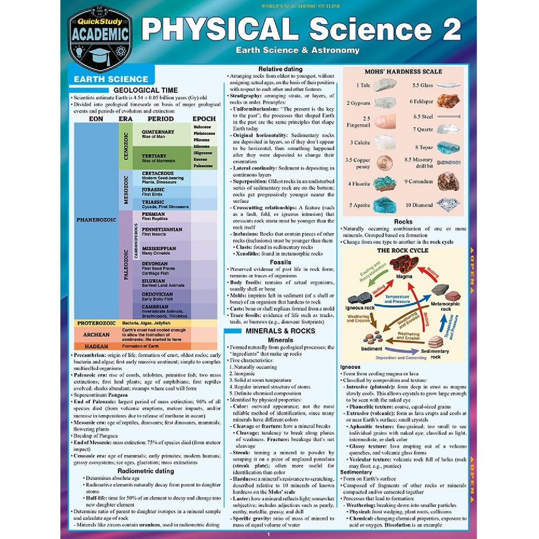 Physical Science 2: Astronomy & Earth Science Bar Chart