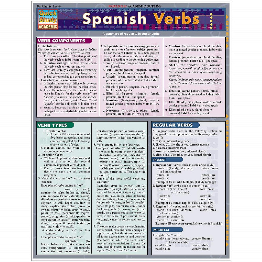 Spanish Verbs Bar Chart
