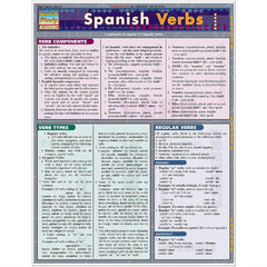 Photo of Spanish Verbs Bar Chart.