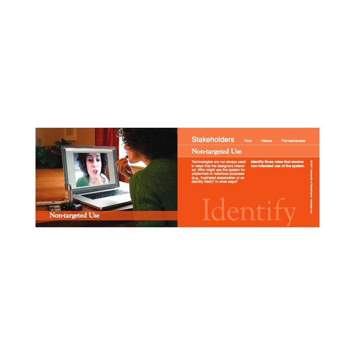 5 Piece Set Envisioning Cards 2019 (Cards, Timer & Booklets)