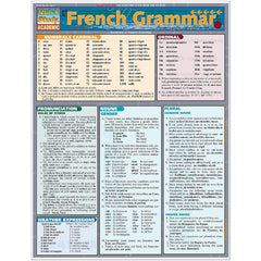 Photo of French Grammar Bar Chart.
