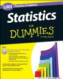 Statistics Bar Chart
