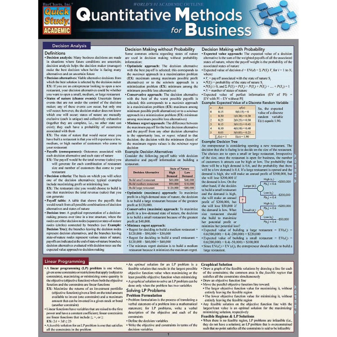 Quantitative Methods for Business Bar Chart