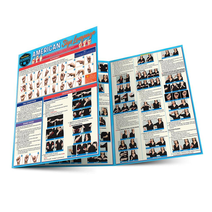 American Sign Language (ASL) Bar Chart