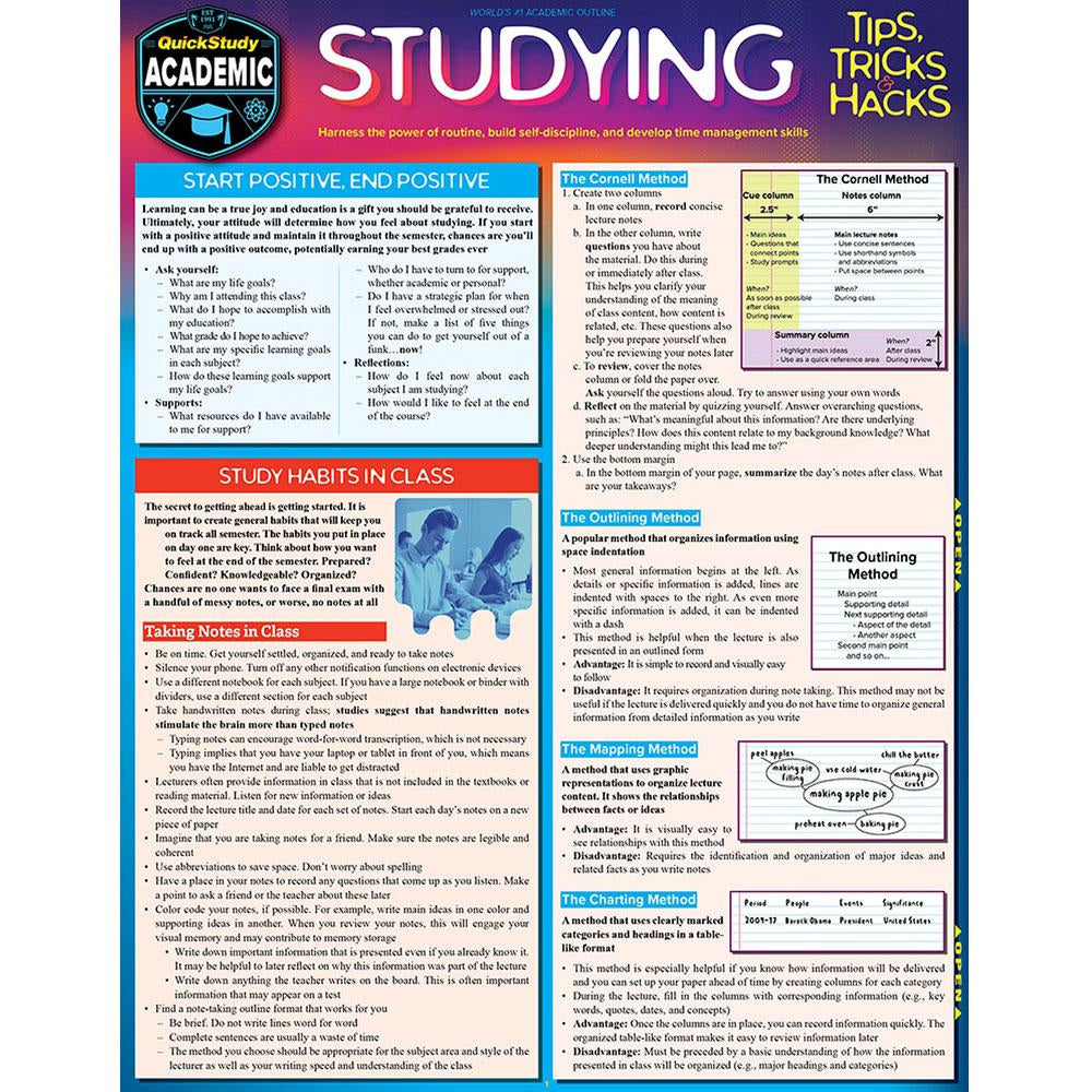 Studying Tips, Tricks & Hacks Bar Chart
