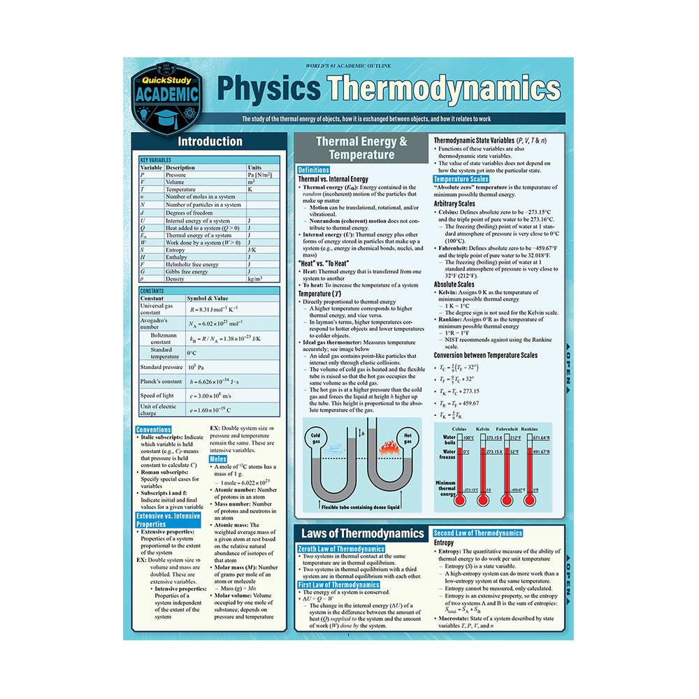 Physics Thermodynamics Bar Chart