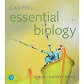 Campbell Essential Biology (7E 19) thumbnail