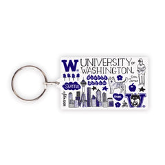 Photo of Neil Julia Gash U of W Recycled Wood Key Chain.