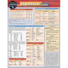 Photo of Japanese Verbs Bar Chart.