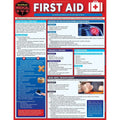 First Aid Bar Chart (2025 Update) thumbnail