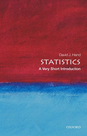 Statistics Bar Chart