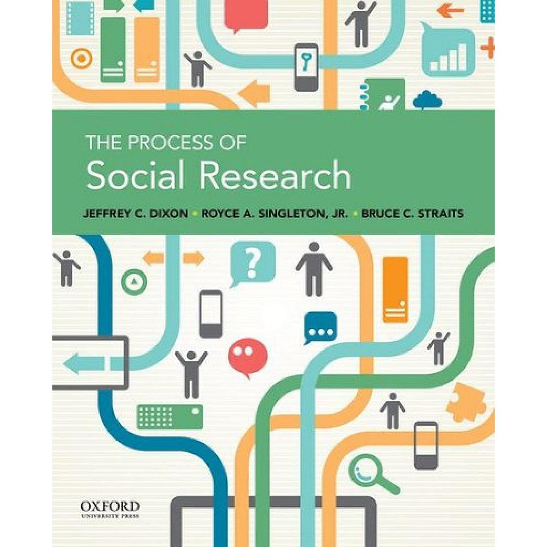 Process Of Social Research