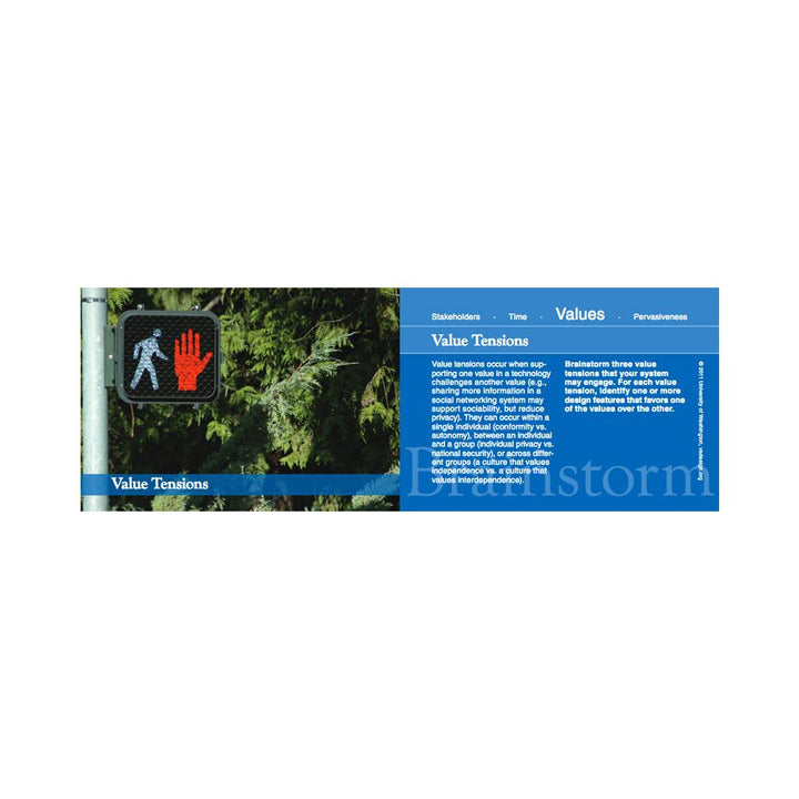 5 Piece Set Envisioning Cards 2019 (Cards, Timer & Booklets)