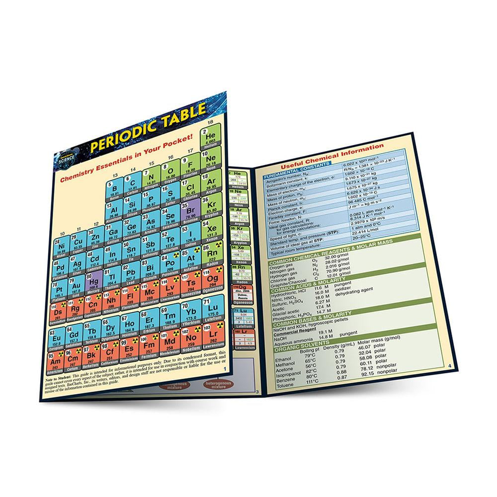 Periodic Table Pocket Guide