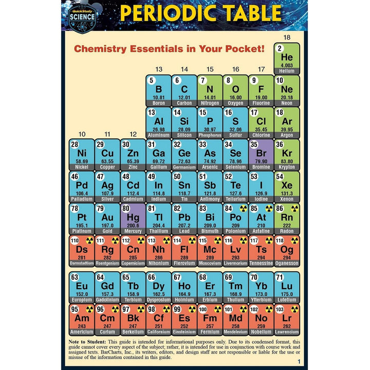 Periodic Table Pocket Guide