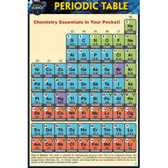 Photo of Periodic Table Pocket Guide.